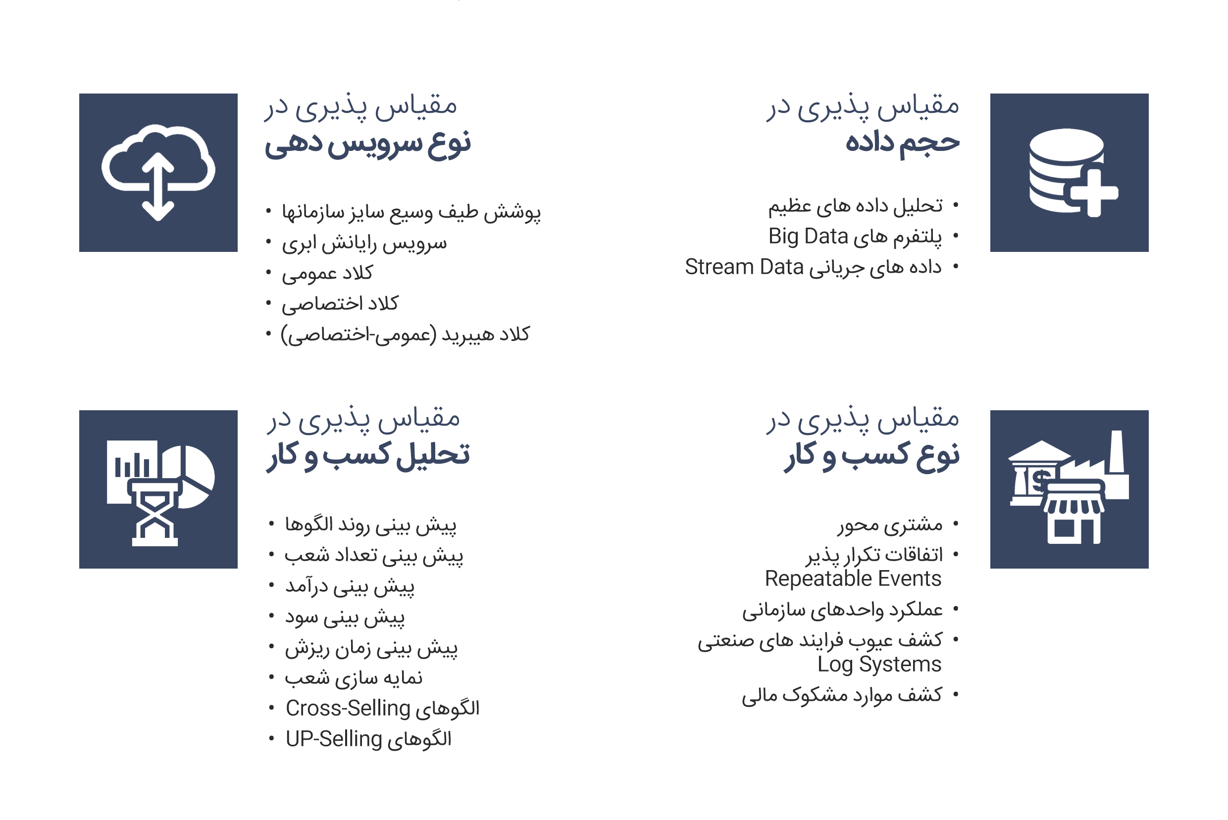 مقیاس پذیری سامانه تحلیل داده کاوی دایکر در ابعاد مختلف