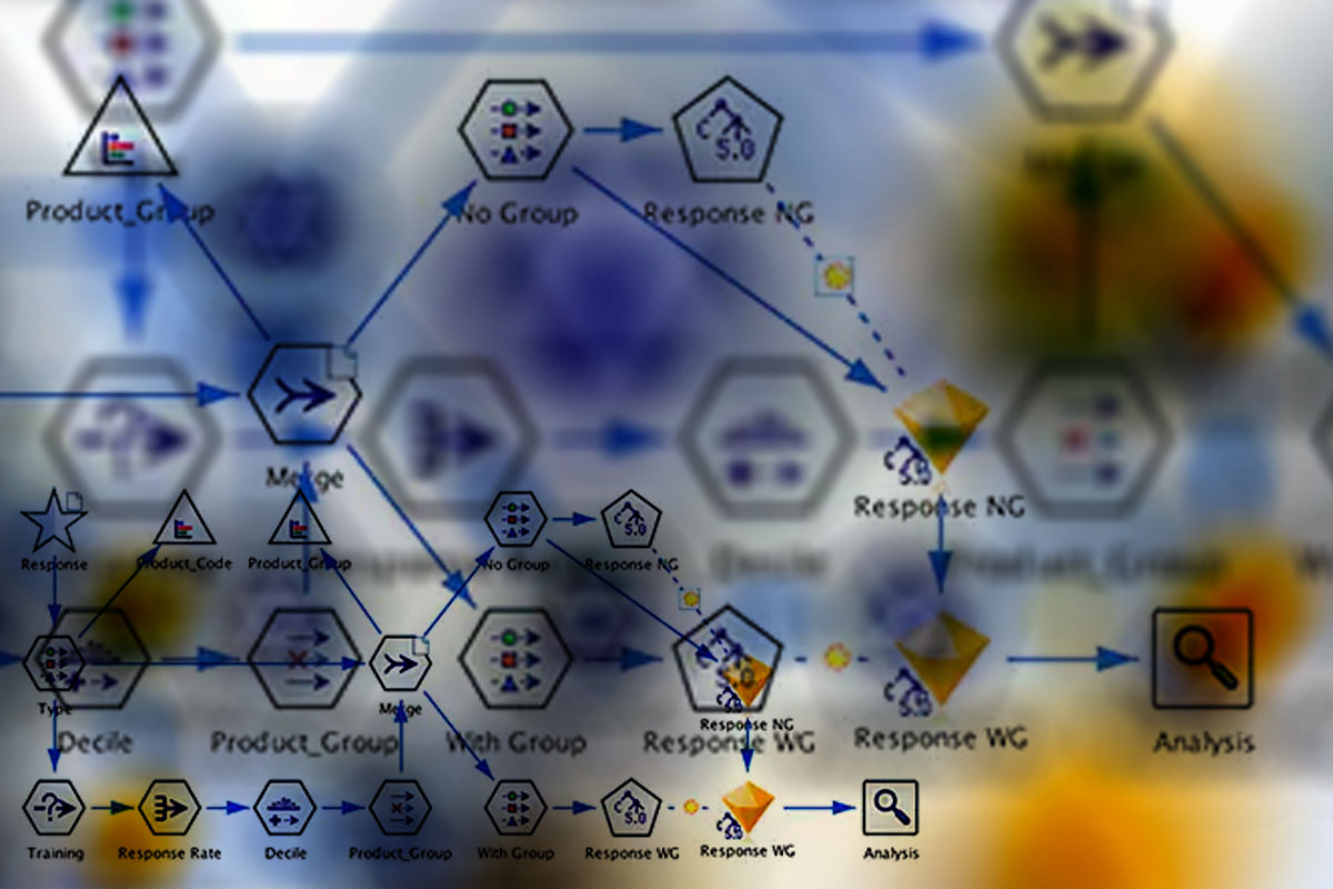 داده‌کاوی و حل مساله (IBM SPSS)