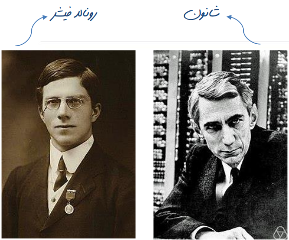 شانون